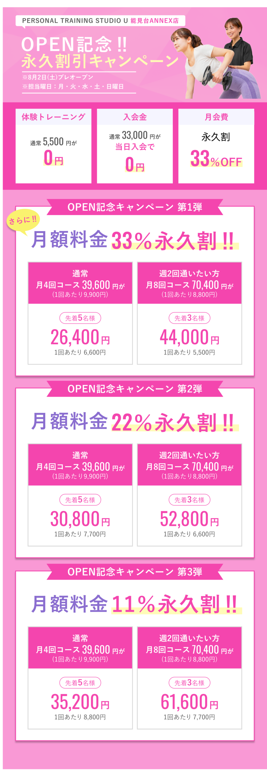 キャンペーン