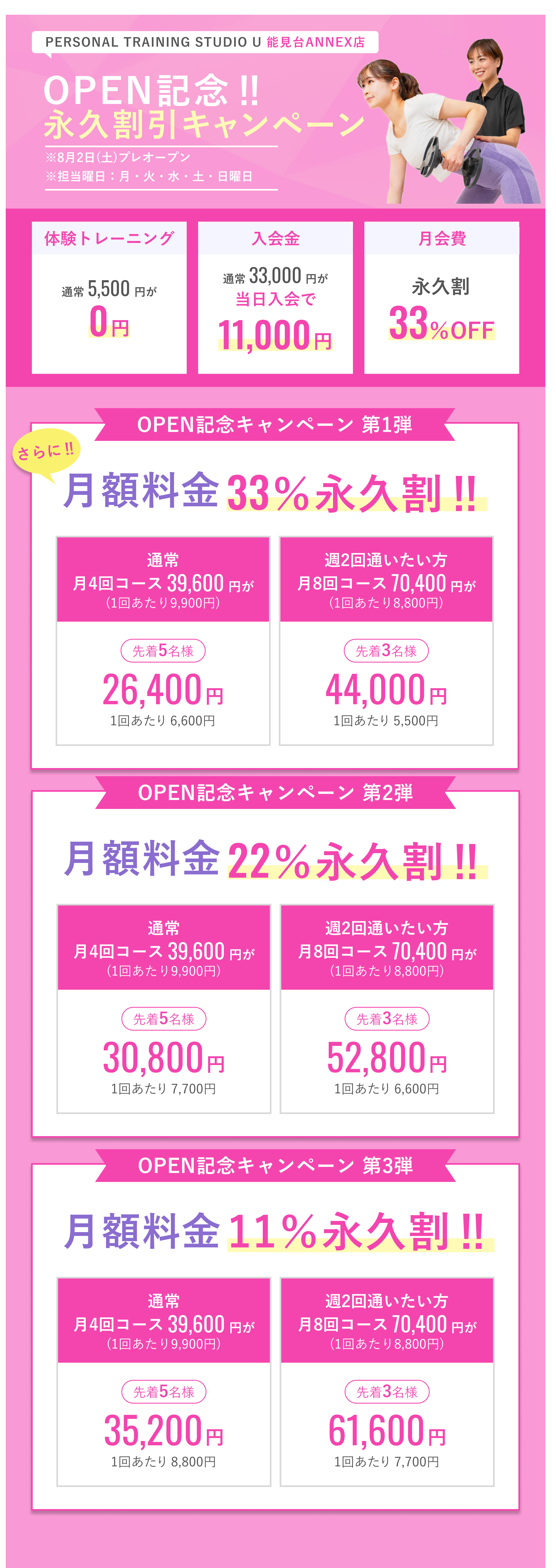 キャンペーン