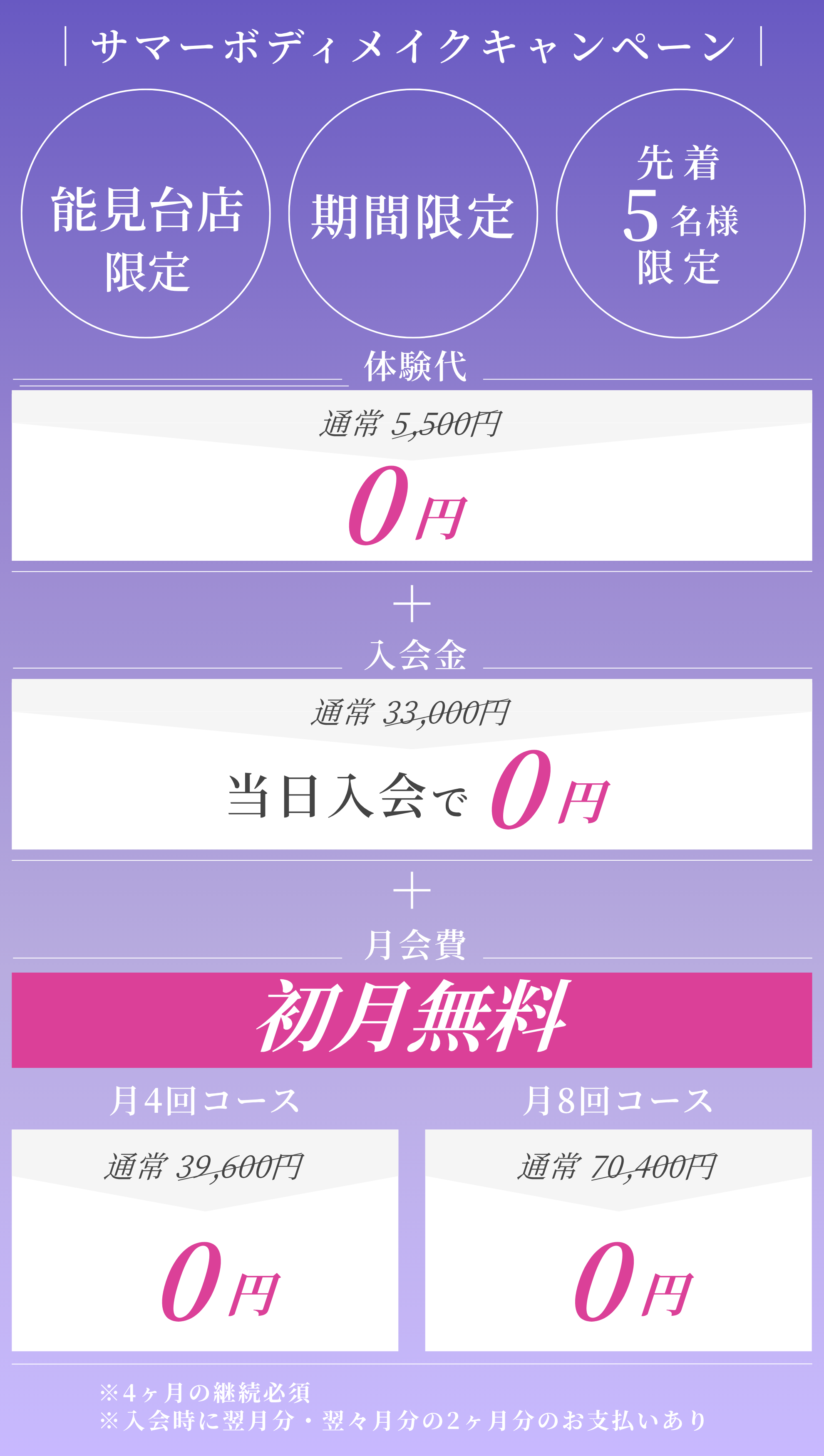 キャンペーン