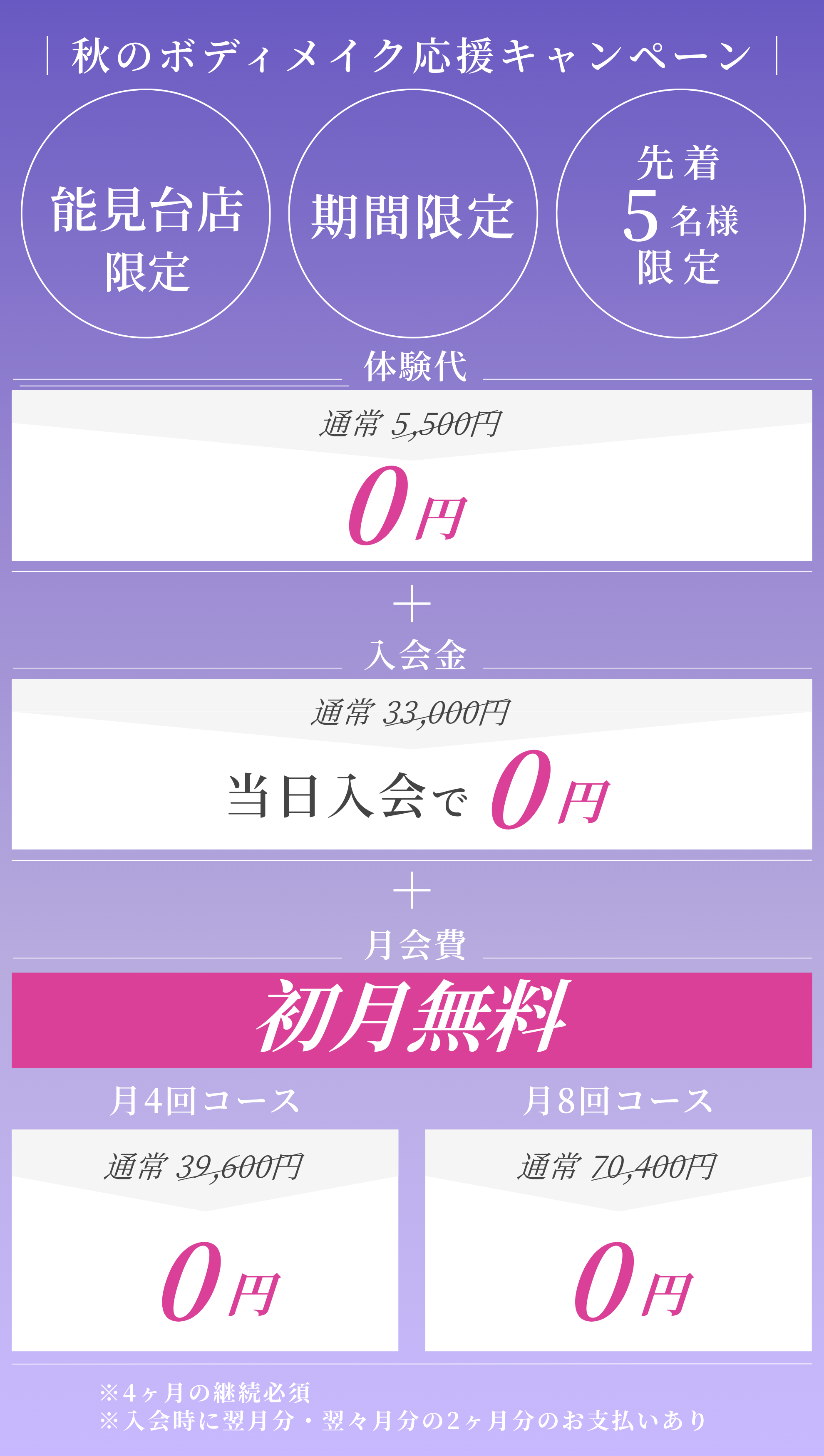 キャンペーン